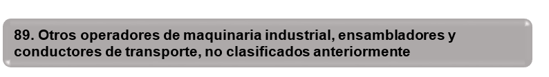 Service Name
